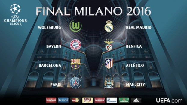 Sorteggi quarti Champions League