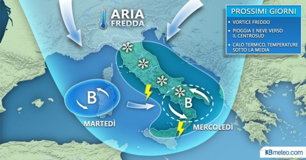 meteo
