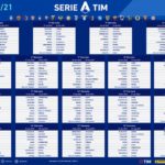 Nasce la nuova Serie A, si parte con Juventus-Sampdoria