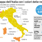 L’Italia quasi tutta “gialla”, tre “arancioni” e nessuna in “rosso”